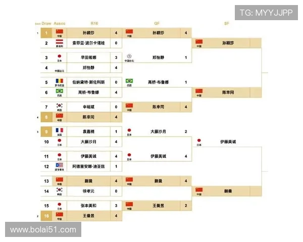 澳门乒乓球公开赛今日直播时间安排及精彩看点